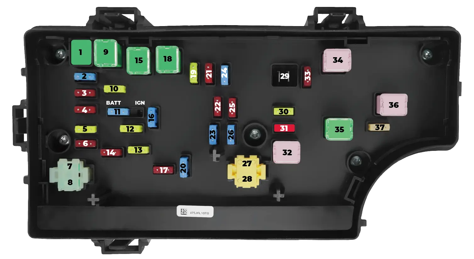 Type-B RAM First Gen Fuse Layout